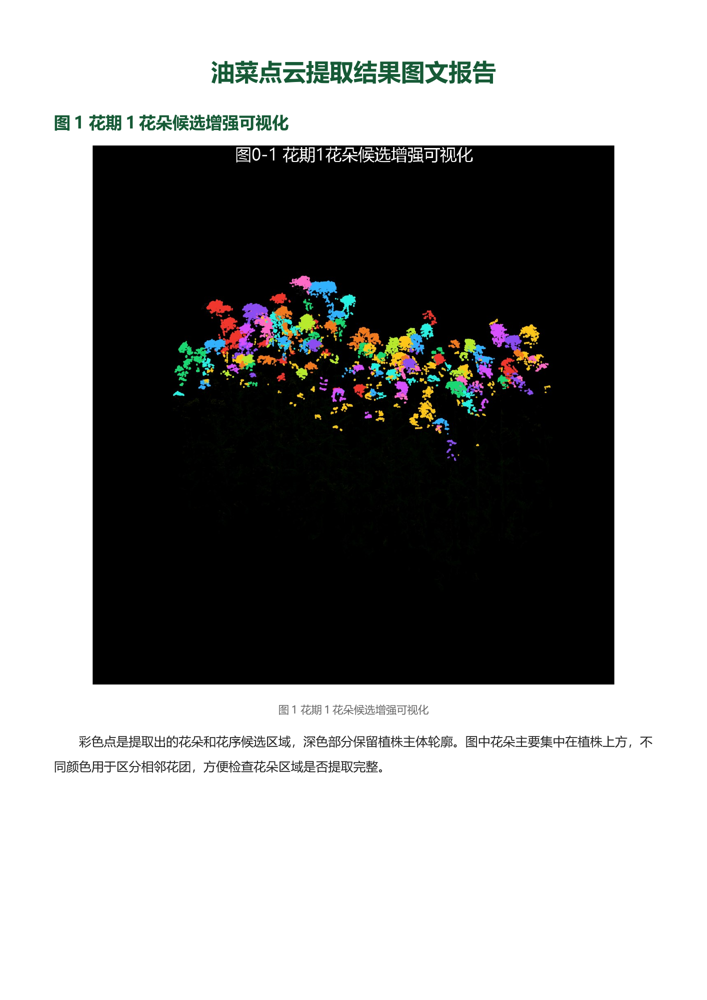 科研辅助工作流模板化